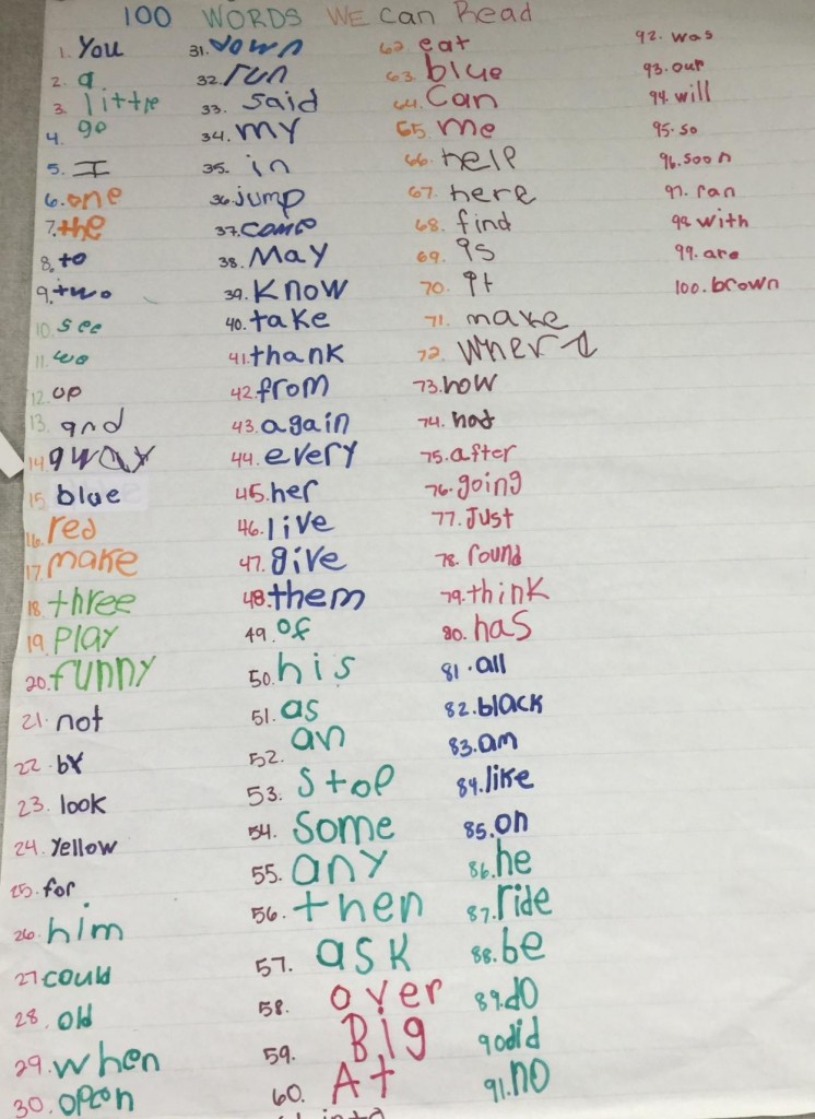 Share the Pen List Writing Activity