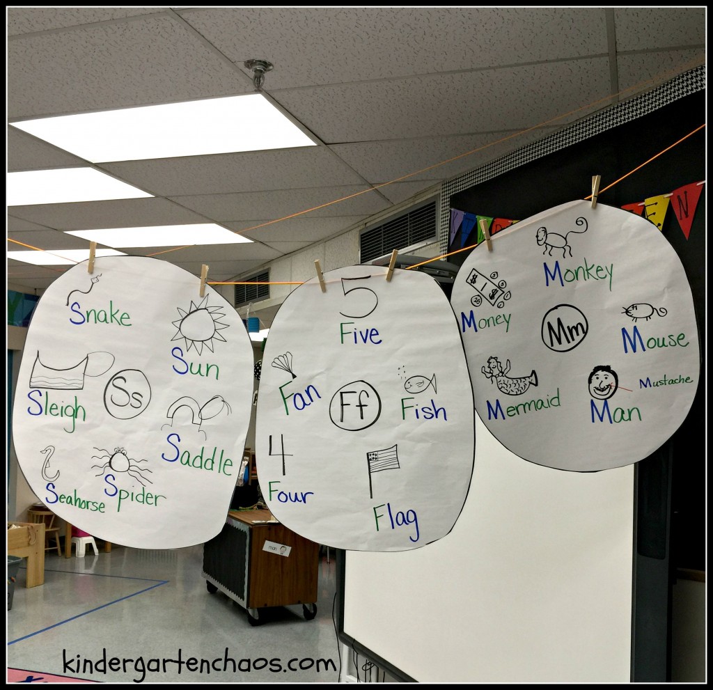 Letter Anchor Chart with Beginning Sound Pictures