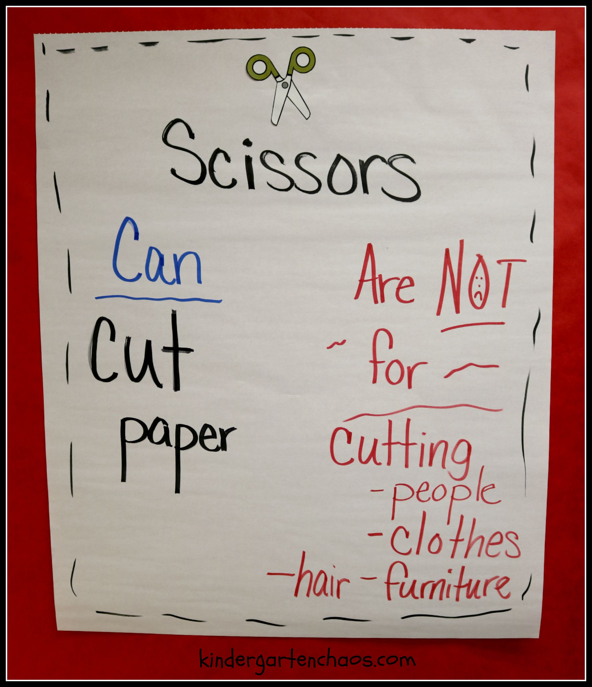 How To Use Glue Anchor Chart Best Picture Of Chart Anyimage