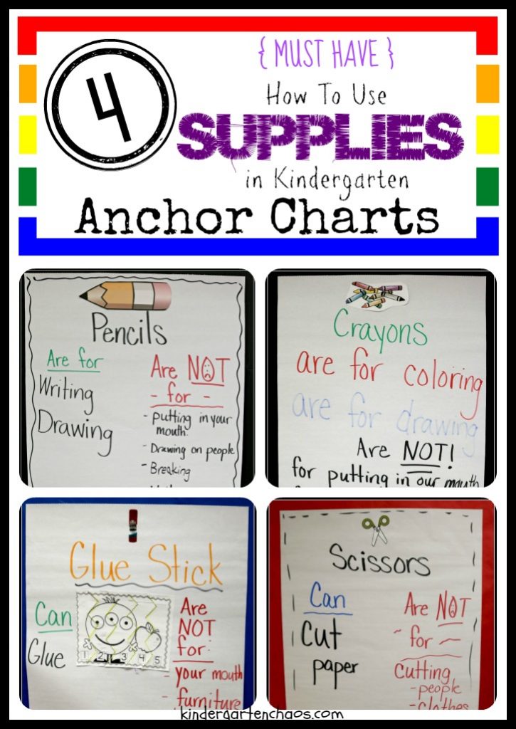 How To Use Kindergarten Supplies Anchor Charts