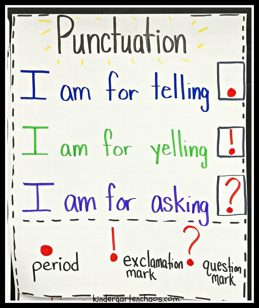Kindergarten Punctuation Anchor Chart - kindergartenchaos.com