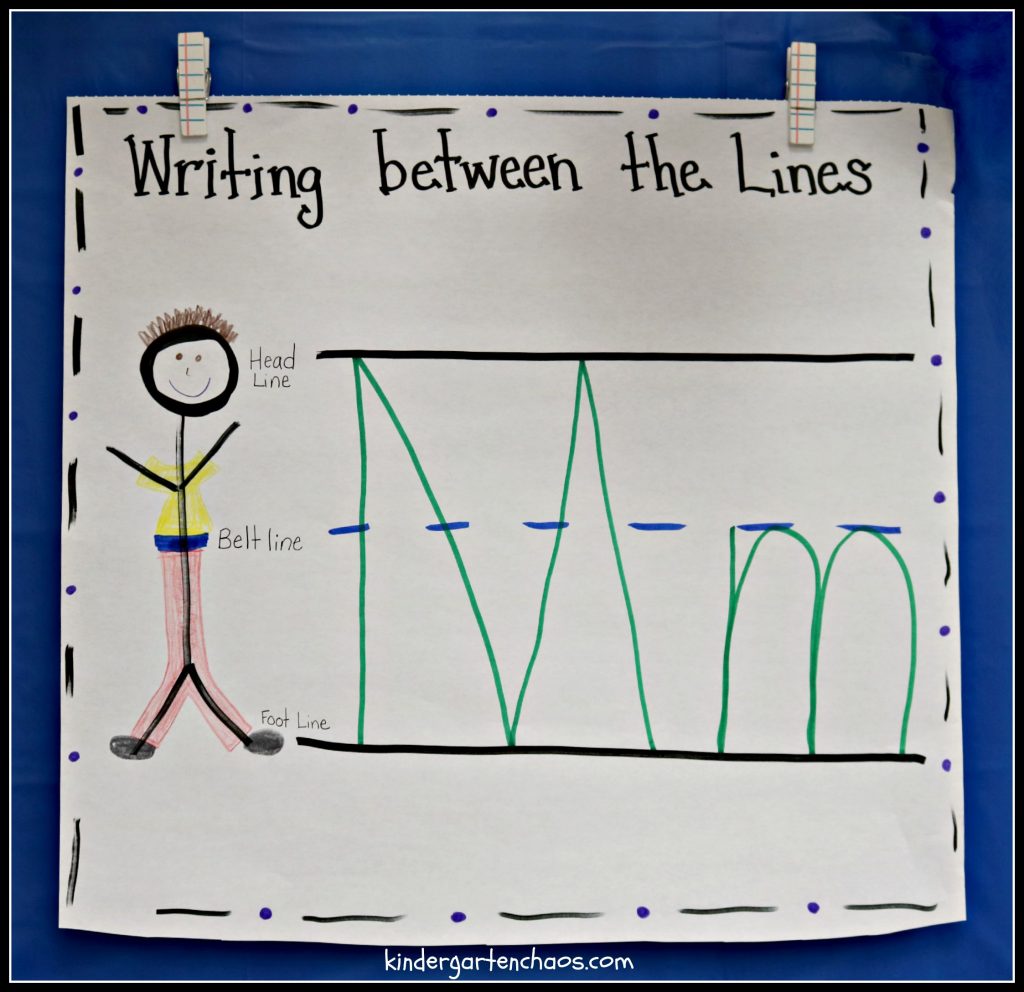 Writing Between the Lines Anchor Chart with Anchor Chart Holders