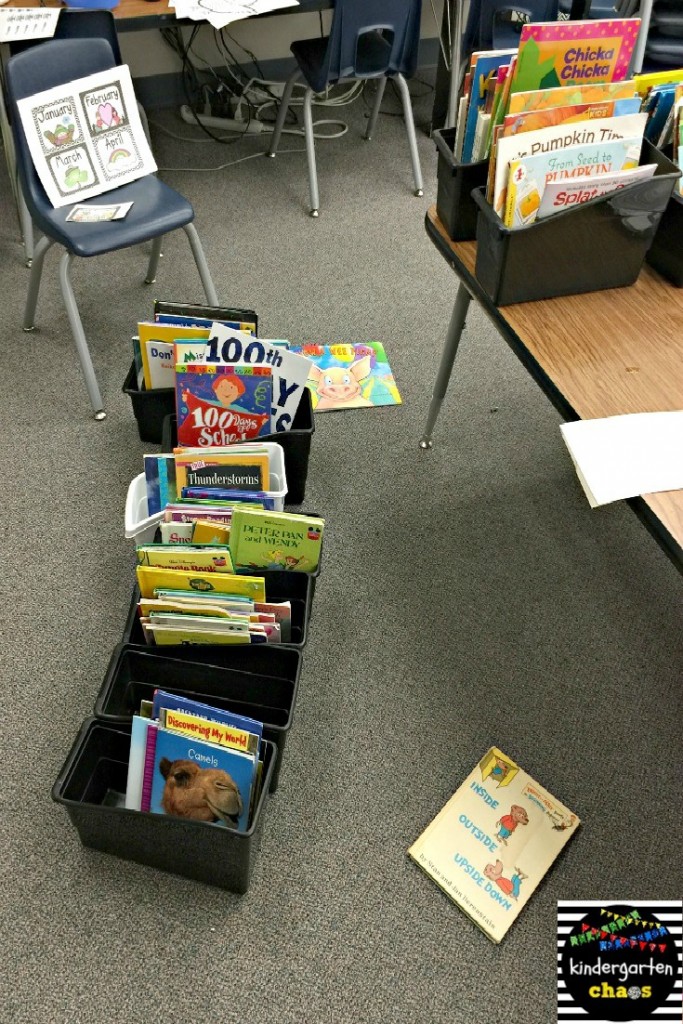 How to organize your classroom library - Kindergarten Chaos