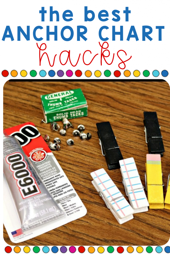 The Best Anchor Chart Hacks. Hacks to help with your classroom and back to school. 