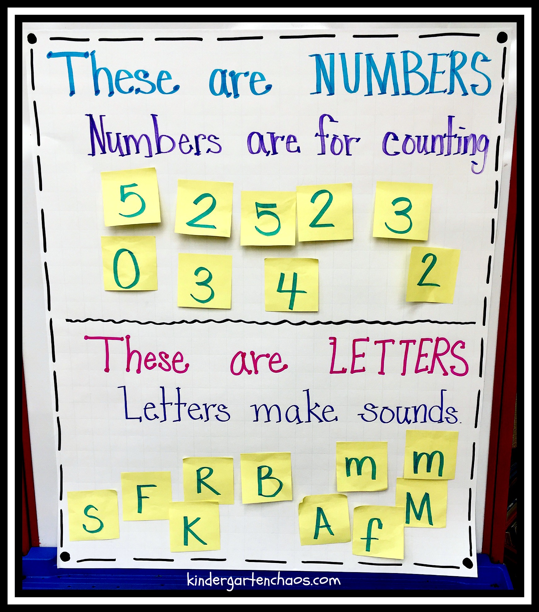 Difference Between Letters And Numbers Worksheet