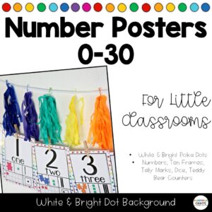 White & Bright Polka Dots Background Number Posters 0-30 Classroom Decor